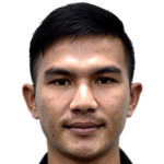 Profile photo of Pitakpong Kulasuwan