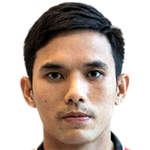 Sitthichok Tassanai profile photo