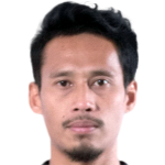 Profile photo of Marut Dokmalipa