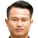 Profile photo of Seksan Chaothonglang