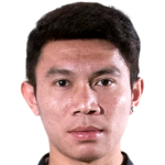 Profile photo of Suttipong Laoporn