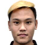 Wongsakorn Chaikultewin profile photo