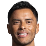 Alfredo Talavera profile photo