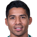 Profile photo of Javier Aquino