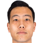 Park Byunghyun Profile Photo