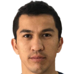 Sanjar Rixsiboyev profile photo