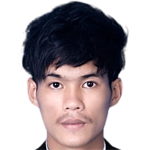 Profile photo of Shwe Ko