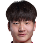 Kim Donghyun profile photo