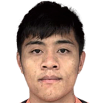 Profile photo of Tuan Hsuan