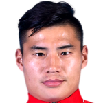 Profile photo of Cheng Changcheng