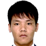 Kim Yu Il profile photo