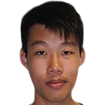 Profile photo of U Wai Chon