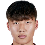 Profile photo of Li Yang