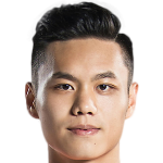 Profile photo of Feng Boxuan