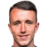 David Turnbull profile photo