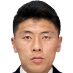 Profile photo of Kim Kyong Sok