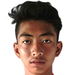 Korawich Tasa profile photo