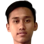 Profile photo of Peerapat Kaminthong