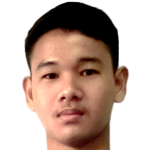 Sarawut Munjit profile photo