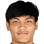 Santipap Yaemsaen profile photo