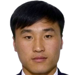 Profile photo of Kim Kum Chol