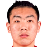 Profile photo of Feng Boyuan