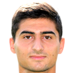 Karen Harutyunyan Profile Photo