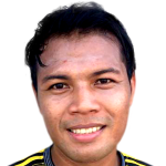 Profile photo of Tum Saray