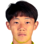 Wang Yang profile photo