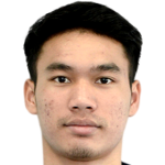 Profile photo of Ratthanakorn Maikami