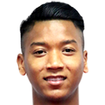 Hasbullah Abu Bakar profile photo