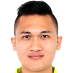 Khairu Azrin profile photo