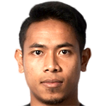 Irfan Fazail profile photo
