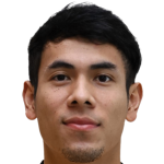 Afiq Fazail profile photo