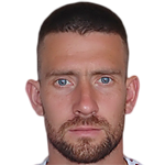 Ilya Kuzmichev profile photo