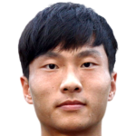 Long Wei profile photo