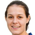 Martina Šurnovská profile photo