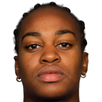 Marie-Antoinette Katoto photo