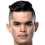 Profile photo of Srayut Sompim