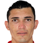 Cristiám Gutiérrez Profile Photo