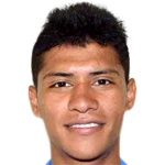 Víctor García profile photo