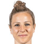 Svenja Huth profile photo