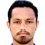 Profile photo of Bishnu Bahadur Sunar