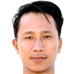Profile photo of Bishnu Gurung