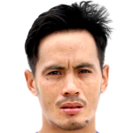 Profile photo of Bijay Gurung