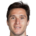 Profile photo of Federico Chiesa