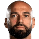 Profile photo of Willy Caballero