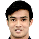Profile photo of Chinnapong Raksri