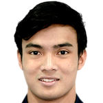 Chinnapong Raksri profile photo