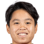 Profile photo of Ngân Thị Vạn Sự